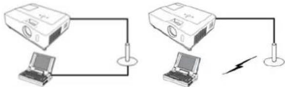 Christie LWU501 - NOTA - 4