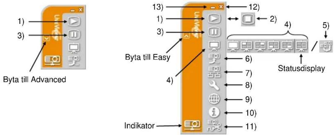 Christie LWU501 - Menytyper - 1