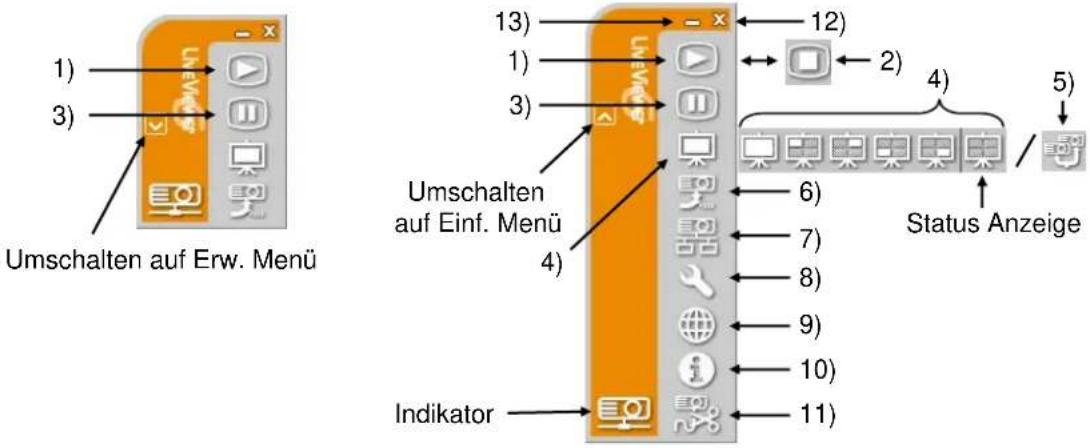 Christie LWU501 - Menü Typ - 1
