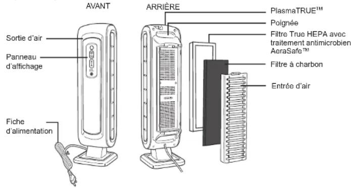AeraMax 9790101 - SYSTEME DE PURIFICATION EN QUATRE ETAPES - 1