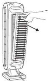 AeraMax 9790101 - Procedure de remplacement des filtres - 1