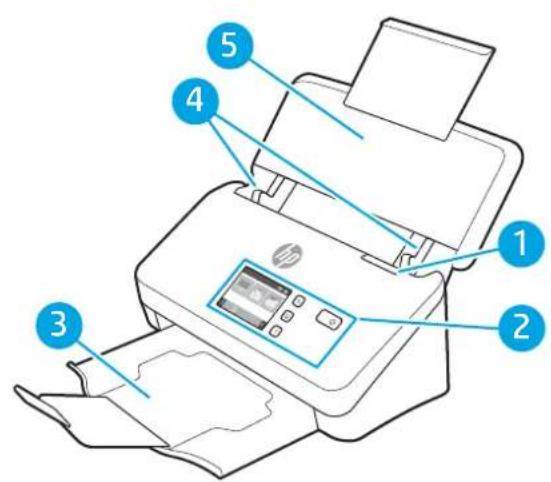 HP Scanjet Enterprise Flow 7000 s3 - Vues du produit - 2