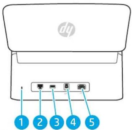 HP Scanjet Enterprise Flow 7000 s3 - Vue arrriere (modles 5000 s5 et 7000 s3) - 3