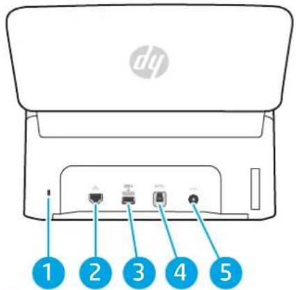 HP Scanjet Enterprise Flow 7000 s3 - Vue arrriere (modles 5000 s5 et 7000 s3) - 2