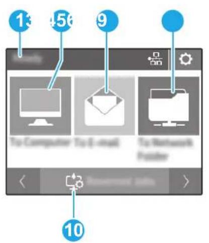 HP Scanjet Enterprise Flow 7000 s3 - Structure du menu de l'écran tactile - 1