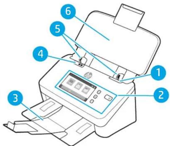 HP Scanjet Enterprise Flow 7000 s3 - Vue avant (modèles 5000 s5, 7000 s3 et N7000 snw1) - 2