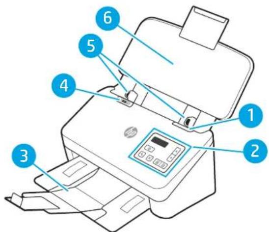 HP Scanjet Enterprise Flow 7000 s3 - Vue avant (modèles 5000 s5, 7000 s3 et N7000 snw1) - 1