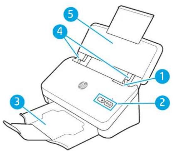 HP Scanjet Enterprise Flow 7000 s3 - Vues du produit - 1