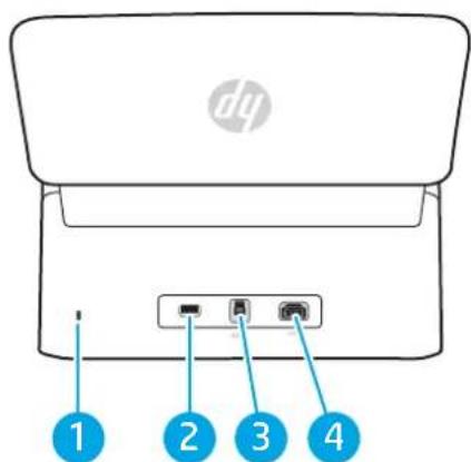 HP Scanjet Enterprise Flow 7000 s3 - Vue arrriere (modles 5000 s5 et 7000 s3) - 1