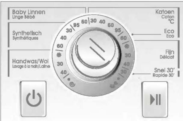 Baby Linnen Linge Bébé Synthetisch Synthétiques Handwas/Wol Lavage à la main/Latine Katoen Coton °C Eco Eco Fijn Délicat Snel 30' Rapide 30'