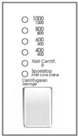 1000 1000 800 800 600 600 400 400 Niet Centrif. 0 Spoelstop Amit curve biane Centrifugeren Easorage