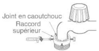 Joint en caoutchouc Raccord supérieur