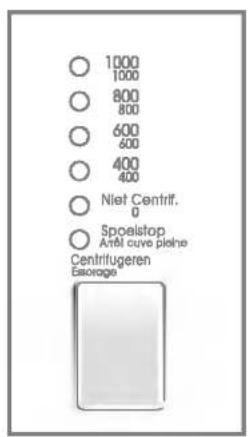 1000 1000 800 800 600 600 400 400 Niet Centrif. 0 Spoelstop Antäl cuve pleine Centrifugeren Esbarage