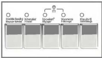 Spodide Speaking Higager Special Infested Infiltr Spodogen® Higager Voorage Foliarose Kesuloyl® Infiltrate