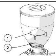 Fiorenzato F71 EK XGi - Safety devices on the grinder-doser - 3