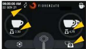 Fiorenzato F71 EK XGi - SistemaXGi - 1