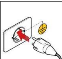 Fiorenzato F71 EK XGi - Instalacion y conexion a la red electrica - 4