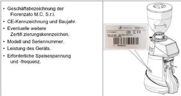 Fiorenzato F71 EK XGi - Identifi zierung des Geräts - 1