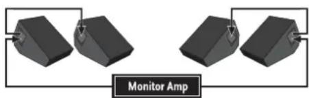 HK AUDIO Premium PR:O 210 - You have set up a satellite system and the mid/high units are working fine but no low-end signal is heard from the subwoofoers! - 3