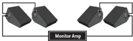 HK AUDIO Premium PR:O 210 - En el Sistema de satélites no salen graves del subwoofer, pero el Satélite funciona. - 3