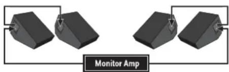 HK AUDIO Premium PR:O 210 - Bei dem Satellitensystem kommt kein Bass aus dem Subwoofer, das Topteil Funktioniert aber! - 3