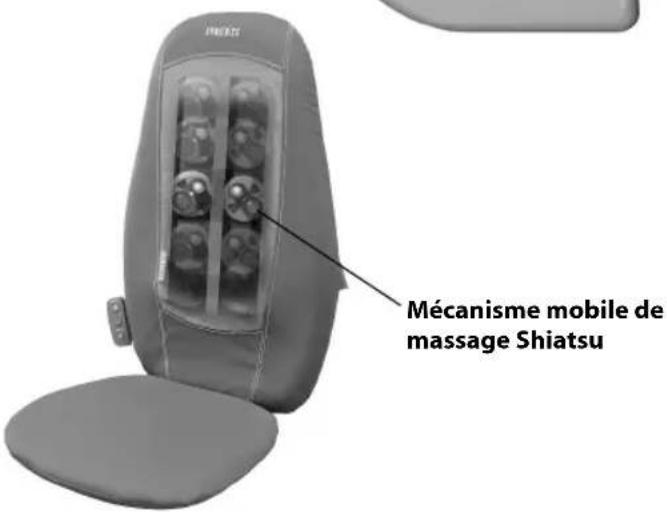 HOMEDICS BMSC1000HEU - Bouton Chauffage - 1