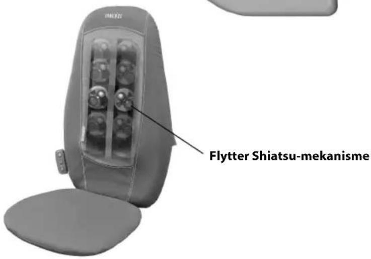 HOMEDICS BMSC1000HEU - Varme - 1