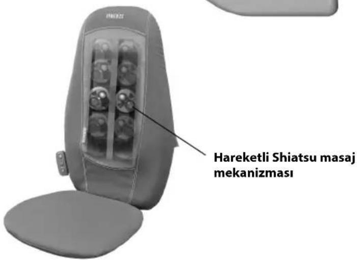 HOMEDICS BMSC1000HEU - Isis - 1