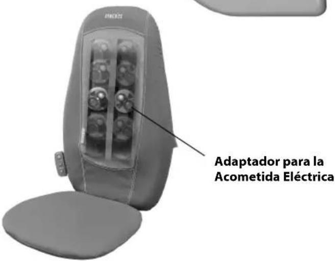 HOMEDICS BMSC1000HEU - Boton de calor - 1
