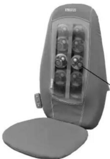 HOMEDICS BMSC1000HEU - Przyciskogrzewania - 1
