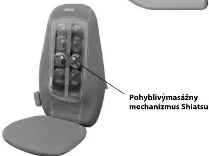 HOMEDICS BMSC1000HEU - Tlačidlo vyhrievania - 1