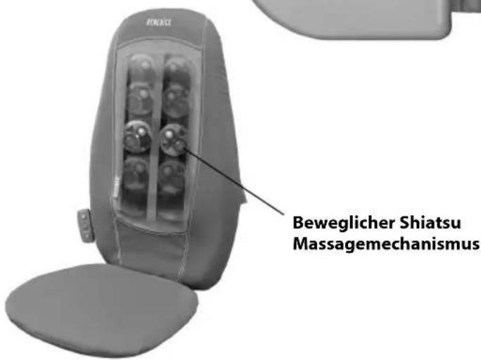 HOMEDICS BMSC1000HEU - Wärmeknopf (Heat) - 1