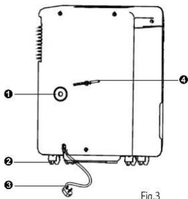 Royal Sovereign RDH130K - Avant - 2