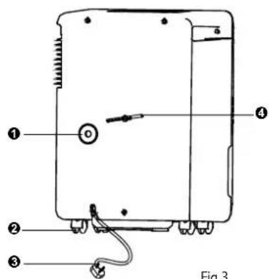 Royal Sovereign RDH130K - Rear - 1