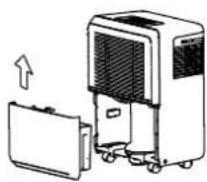 Royal Sovereign RDH130K - Utiliser le contenant - 2