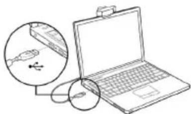 Adesso CyberTrack H4 - Configuration de la webcam - 2