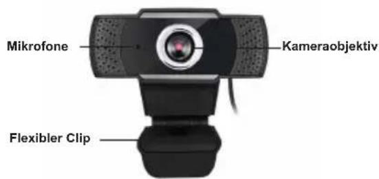 Adesso CyberTrack H4 - Beschreibung - 1