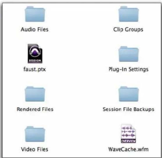 Audio Files Clip Groups faust.ptx Plug-In Settings Rendered Files Session File Backups Video Files WaveCache.wfm