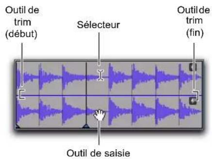 Outil de trim (début) Sélecteur Outil de trim (fin) Outil de saisie