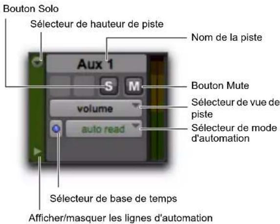 Bouton Solo Sélecteur de hauteur de piste Nom de la piste Aux 1 S M volume auto read Bouton Mute Sélecteur de vue de piste Sélecteur de mode d'automation Sélecteur de base de temps Afficher/masquer les lignes d'automation