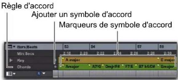 Règle d'accord Ajouter un symbole d'accord Marqueurs de symbole d'accord Bars/Beats 53 54 57 59 Min Secs 2.16 2.29 2.22 2.14 2.26 2.28 2.30 Key Chords A major E major Amajor A7/G Dmjr/Ft F7/E B7 b5/Cf Emajor
