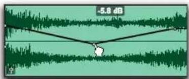 -5.8 dB