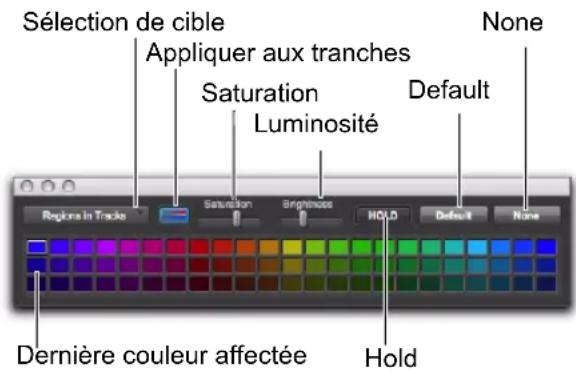Sélection de cible Appliquer aux tranches Saturation Luminosité Default None Regions in Tracks Saturation Brightness HOLD Default None Dernière couleur affectée Hold