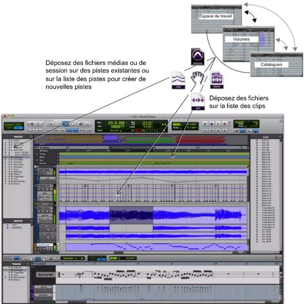 Espace de travail Volumes Catalogues Déposez des fichiers médias ou de session sur des pistes existantes ou sur la liste des pistes pour créer de nouvelles pistes Déposez des fichiers sur la liste des clips Track1 Audio 1 Audio 2 Audio 3 Audio 4 Audio 5 Audio 6 Audio 7 Audio 8 Audio 9 Audio 10 Audio 11 Audio 12 Audio 13 Audio 14 Audio 15 Audio 16 Audio 17 Audio 18 Audio 19 Audio 20 Audio 21 Audio 22 Audio 23 Audio 24 Audio 25 Audio 26 Audio 27 Audio 28 Audio 29 Audio 30 Audio 31 Audio 32 Audio 33 Audio 34 Audio 35 Audio 36 Audio 37 Audio 38 Audio 39 Audio 40 Audio 41 Audio 42 Audio 43 Audio 44 Audio 45 Audio 46 Audio 47 Audio 48 Audio 49 Audio 50 Audio 51 Audio 52 Audio 53 Audio 54 Audio 55 Audio 56 Audio 57 Audio 58 Audio 59 Audio 60 Audio 61 Audio 62 Audio 63 Audio 64 Audio 65 Audio 66 Audio 67 Audio 68 Audio 69 Audio 70 Audio 71 Audio 72 Audio 73 Audio 74 Audio 75 Audio 76 Audio 77 Audio 78 Audio 79 Audio 80 Audio 81 Audio 82 Audio 83 Audio 84 Audio 85 Audio 86 Audio 87 Audio 88 Audio 89 Audio 90 Audio 91 Audio 92 Audio 93 Audio 94 Audio 95 Audio 96 Audio 97 Audio 98 Audio 99 Audio 100