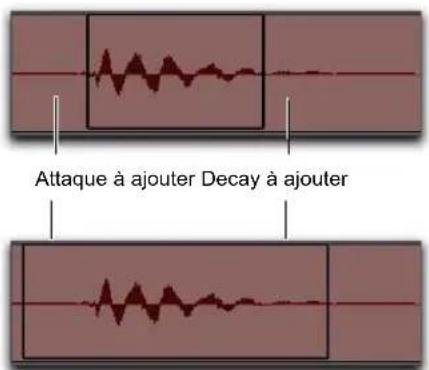 Attaque à ajouter Decay à ajouter