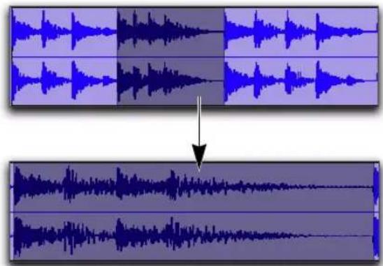 Avid Pro Tools 10.2 - Pour utiliser le changement de zoom sans modifier les vues des playlists : - 1