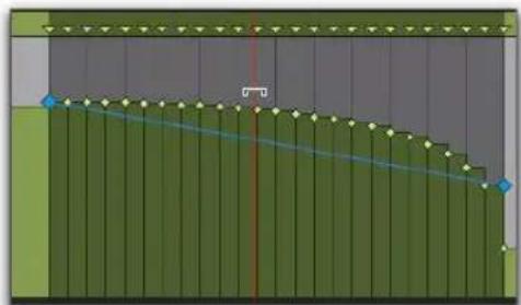 Avid Pro Tools 10.2 - Pour mettre à l'échelle des événements de tempo à l'aide de l'outil de trim : - 1