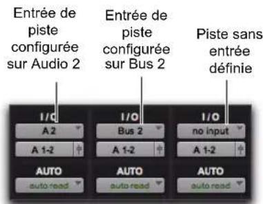 Entrée de piste configurée sur Audio 2 Entrée de piste configurée sur Bus 2 Piste sans entrée définie I/O A 2 Bus 2 I/O no Input A 1-2 A 1-2 AUTO AUTO AUTO auto read AUTO auto read