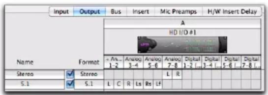 Input Output Bus Insert Mic Preamps H/W Insert Delay Name Format A HD I/O #1 Analog Analog Analog Digital Digital Digital 1-2 3-4 5-6 7-8 1-2 3-4 5-6 7-8 Stereo Stereo 5.1 5.1 L C R Ls Rs Lf