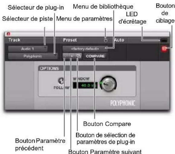 Sélecteur de plug-in Menu de bibliothèque Selecteur de piste Menu de paramètres LED d'écrêtage Bouton de ciblage Track Preset Auto Audio 1 Polyphonie COMPARE OPTIONS FOLLOW WINDOW 40.0 % Bouton Compare Bouton de sélection de paramètres de plug-in Bouton Paramètre suivant Bouton Paramètre précédent